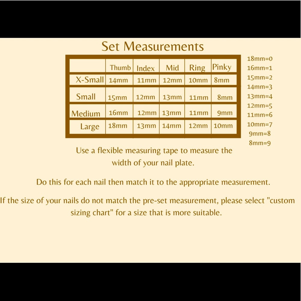 Pre-set measurements